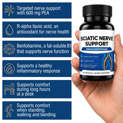 SCIATICA PAIN RELIEF